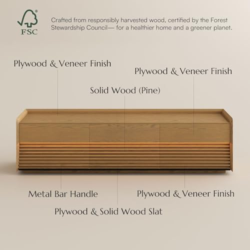 Image of POVISON 95 inch Fully Assembled Mid Century Modern TV Stand with LED Lights, Extra Long Media Console with 6 Drawers, Luxury Wood Slatted Entertainment Center for 85 90 100 Inch TV