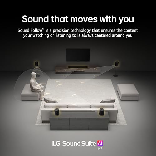 LG Sound Suite H7 thumbnail 8