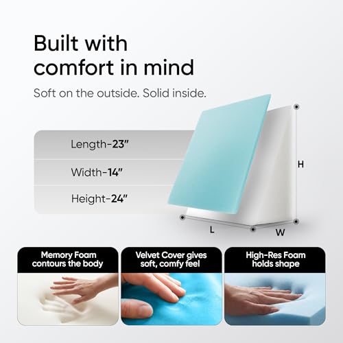 Image of Frido Adjustable Wedge Max Cushion, 12-Way Adjustable Pregnancy Pillow & Leg Elevation Pillow, Relieves Neck, Back & Shoulder Pain, Great for Reading, Sleeping & Relaxing | Teal Blue