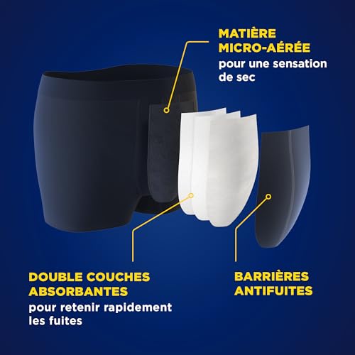 Tena Men Boxer Protettivi Lavabili E Riutilizzabili, Studiati Per Gocce E Perdite Urinarie Leggere, Boxer Assorbenti Per Uomo A Rapido Assorbimento, Colore Grigio, Taglia Xl - 9