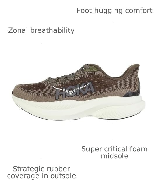 Image of Hoka Mens Mach 6