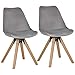 DUHOME Chaise Salle à Manger Lot de 2 avec Coussin Design Retro Chaise scandinave avec Pieds en Bois WY-518M, Couleur:Gris, matière:Velours