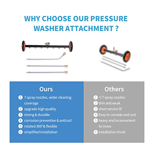 Upgrade 24 Inch Undercarriage Pressure Washer Attachment,2 In 1 Pressure Washer Undercarriage Cleaner With 7 Nozzles 3 Extension Rods,4000 Psi #TOP1