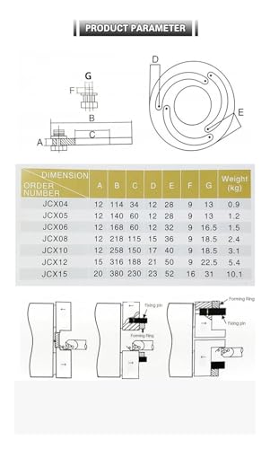 Machine de formage de mâchoires hydrauliques pour rectifier les tours