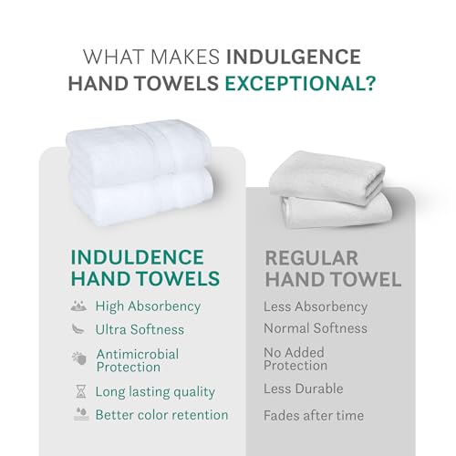 Image of MYTRIDENT Towels for Hand, Indulgence Collection, 100% Cotton Towels for Men /Women, 600 GSM, 2 Pc Hand Towel Set Luxury, 40 cm x 60 cm - Bright White