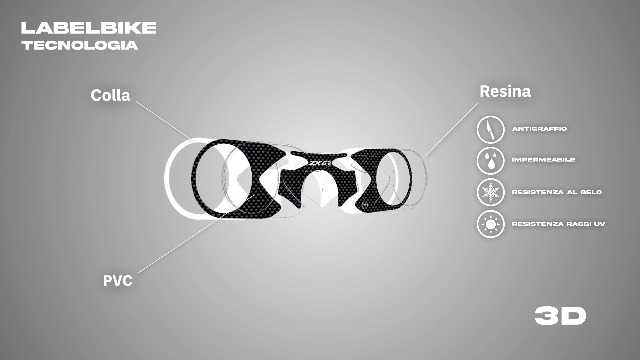 Adesivo Piastra Forcella Resina 3D Compatibile Per Moto