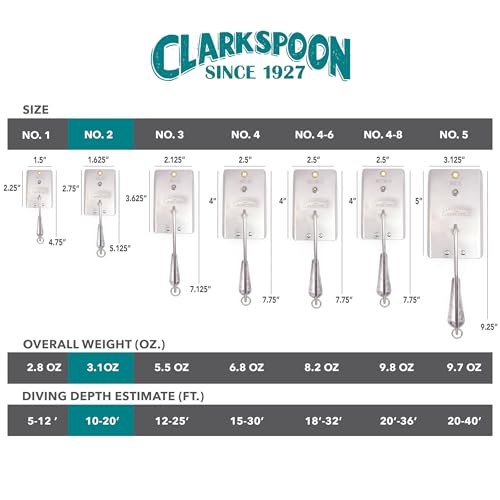 Clarkspoon Fishing Planer - Multiple Sizes - Braced Design Size 2-10-20\'
