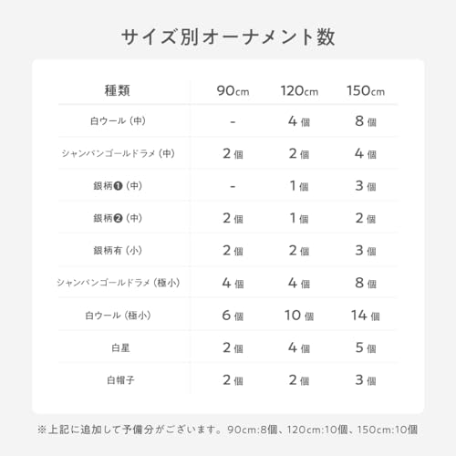 ぷりふあ オーナメント付きクリスマスツリー120cm ホワイト CRT-MDC-tr01-st の商品画像 7