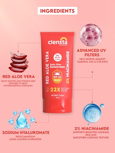 Image of Clensta Red Aloe Vera Daily Glow Sunscreen For All Skin Types SPF 50 PA++++ | No White Cast With Red Aloe Vera & 2% Niacinamide, Lightweight, For Sun Protection & Glow - 50 G