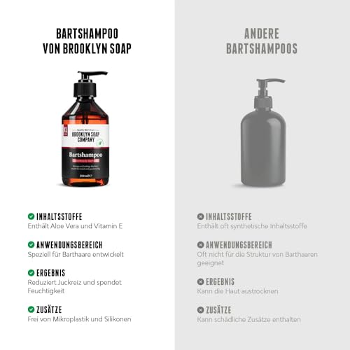 Brooklyn Soap Company, Bartshampoo 300 ml - Bart Shampoo für Herren – Ansicht 2