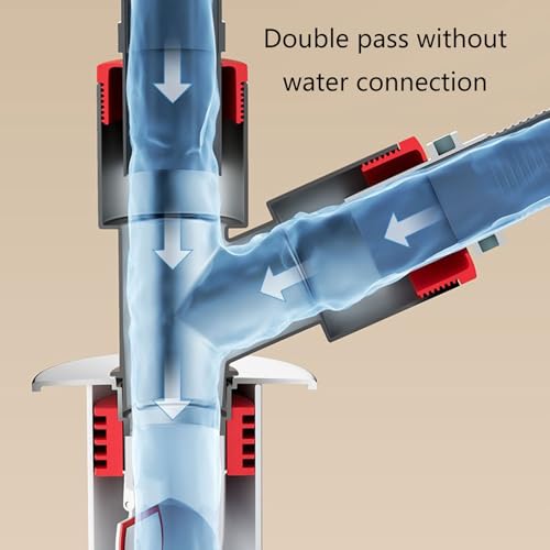 Conector de Desagüe para Lavadora PMFACE miniatura 5