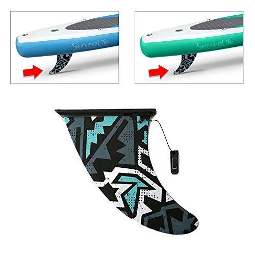 Best Fin For Paddle Board