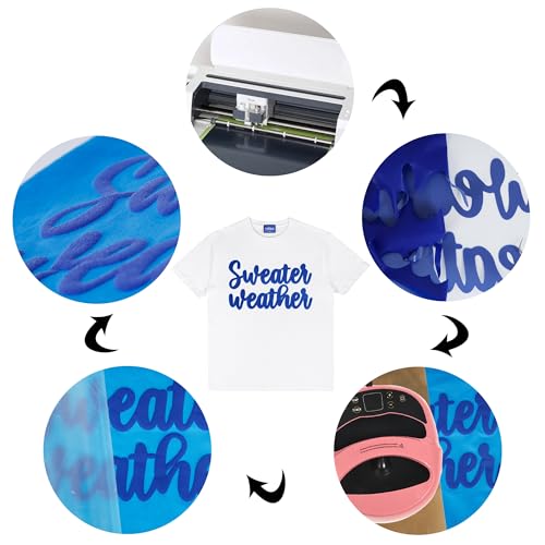 Image of RENLITONG 3D Puff HTV Matte Heat Transfer Vinyl Roll 12 inch x 7ft Iron on for Heat Press T Shirt for All Cutter Machine Heat Vinyl Design (7ft, 3D Puff Sapphire Blue)