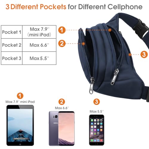 Image of Large Fanny Pack for Women Men - Syican Waist bag with 3-Zipper Pockets, Gifts for Enjoy Sports Traveling Workout Casual Hands-Free crossbody bags Fits MAX 7.9'' iPad & 6.6'' Phone