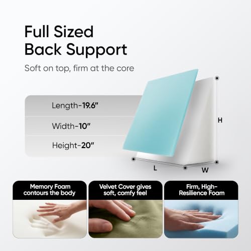 Image of Frido Wedge Plus Cushion for Sleeping & Acid Reflux Relief | Memory Foam Pillow | High Resillience Foam | Orthopedic Wedge Cushion for Leg Elevator | Pregnancy | GERD | Sage Green- Pack of 1