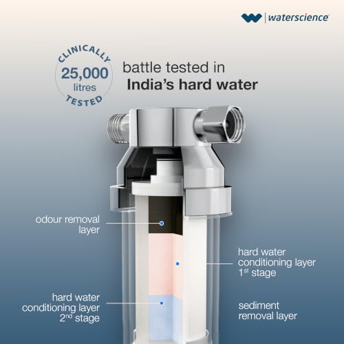 Image of WaterScience VERSA Shower and Tap Filter for Hard Water | Hard Water Softener for Shower | Tap Filter for Hard Water | Water Softener for Tap - VERSA-STF-1025