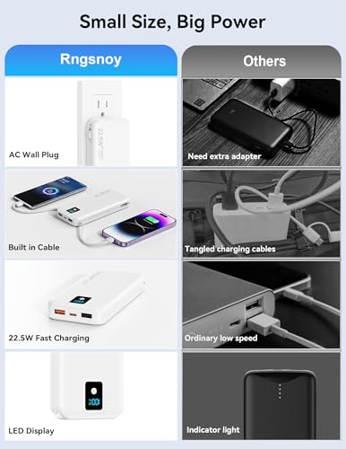 Rngsnoy Portable Charger 12000mAh 22.5W w/Built-in Cable & Wall Plug White - image 3
