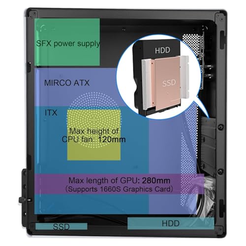 Boîtier MATX Mini PC ITX Iesooy pour ordinateur de bureau compact