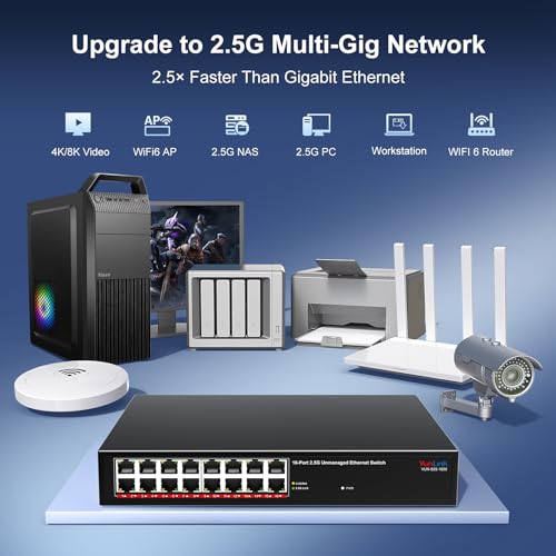 Image of 16 Port 2.5G Ethernet Switch Unmanaged, VunLink 16x2.5Gbps RJ45 Ports Network Switch, Plug & Play, 100 /1000 /2500Mbps, Desktop /Rackmount, Fanless Metal Design for NAS, PC, AP, Office Network