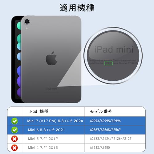 TiMOVO iPad mini7 ケース (A17 Pro) iPad mini 第7/6世代 ケース (8.3インチ、2024/2021) スリム 三つ折り2WAYスタンド ペン収納 PencilPro/第2世代収納 PC半透明バック PUレザー 衝撃吸収 オートスリープ機能付き 軽量 耐久 スマートカバー ブラック