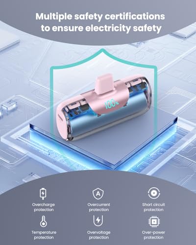 Mini cargador portátil 22.5W PD 5500mAh rosa miniatura 6