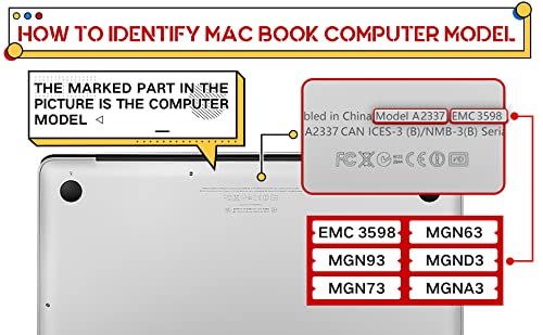 Gbole A2337 Screen Replacement For Macbook Air M1 A2337 2020 Lcd Screen Display Assembly Emc 3598 Mgn63 Mgnd3 Mgn93 Mgna3 Mgn73 Mgne3 (Space Gray) #TOP2