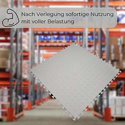 Garage Gummimatte Werkstattboden 1m 1,5m 2m 3m 4m 5 Produktbild-Vorschau 2