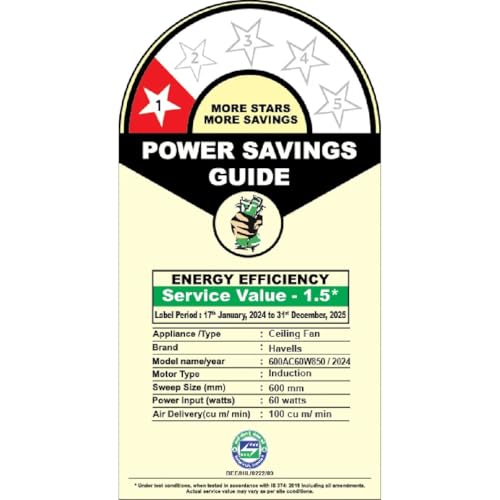 Image of Havells Enticer ES 600mm Decorative, Dust Resistant, High Speed Ceiling Fan (Pearl White Chrome)