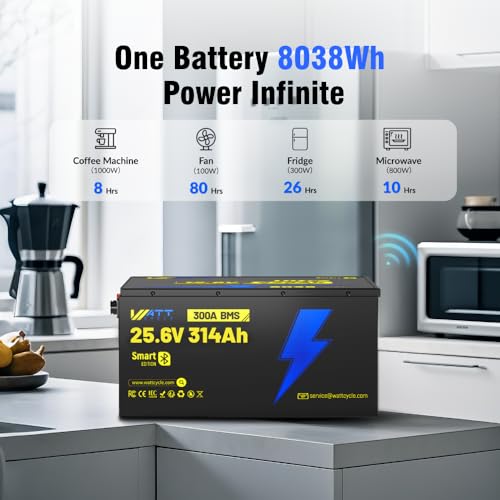 Image of Wattcycle 24V 314Ah LiFePO4 Battery 300A BMS Bluetooth 6000+ Cycles