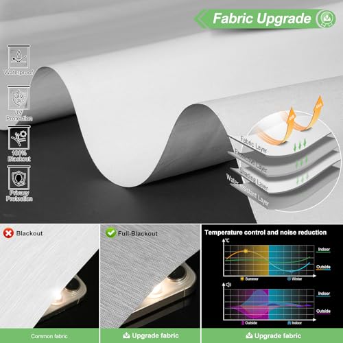 Motorized Blinds with Remote Control, Blackout Roller Shades, Custom Smart Blinds with Valance, Cordless Electric Window Blinds & Automatic Shades(White,23 Wx72 H)