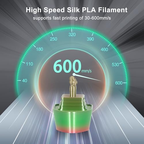 Image of IEMAI Silk PLA Filament 1.75mm 1kg, Dual-Color Gradient Pink to Green 3D Printer Filament, Silky Glossy Finish, Tough & Neatly Wound for DIY, Artistic & Home Decor