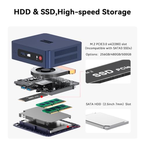 Image of Beelink SER3 Mini PC AMD Ryzen 5 3500U, 16GB DDR4 256GB NVMe SSD