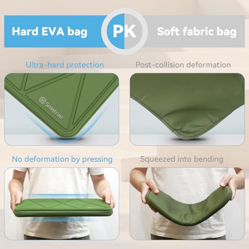 Image of Smatree M46TG Hard Protective 14 inch Laptop Case for HP /Lenovo /ASUS /ACER | Compatible for OmniBook /Elitebook,Lenovo ThinkPad /IdeaPad,ASUS Zephyrus /Vivobook,ACER Swift,Microsoft Surface,Green(X8043TG)