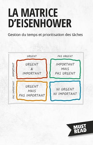 La Matrice D'Eisenhower: Gestion du temps et prioritisation des tâches