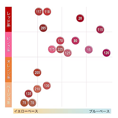 Image of Maybelline New York Liquid Matte Lipstick, Long Lasting, 16hr Wear, Superstay Matte Ink, 20 Pioneer, 5ml