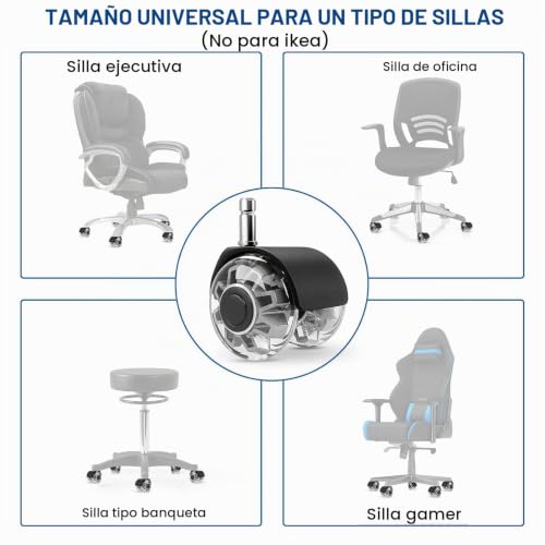 Mejores review On-line Precio de llantas para muebles los diez mejores. 26 Imagen adicional