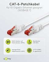 Goobay 92755 CAT 6 Kabel Lan Netzwerkkabel für Gigabit Ethernet S-FTP doppelt geschirmtes Patchkabel mit RJ45 Stecker, 0,25m, Weiß – Ansicht 2