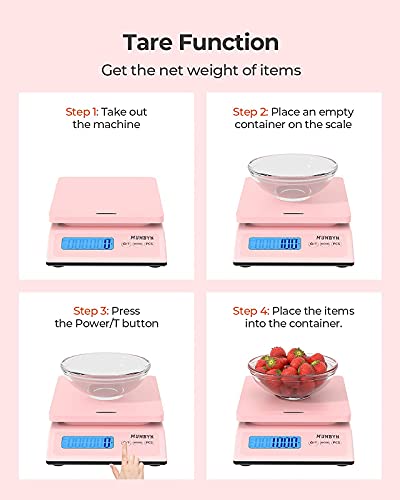 Munbyn Shipping Scale, Accurate 66Lb/0.1Oz Postal Scale With Sweet Pink Style, Hold/Tear/Pcs Function, Auto-Off, Battery & Ac Adapter, Back-Lit Lcd Display, Digital Scale For Packages And Food #TOP5