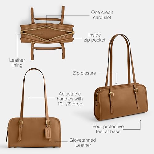 Coach Swing Zip Bag3