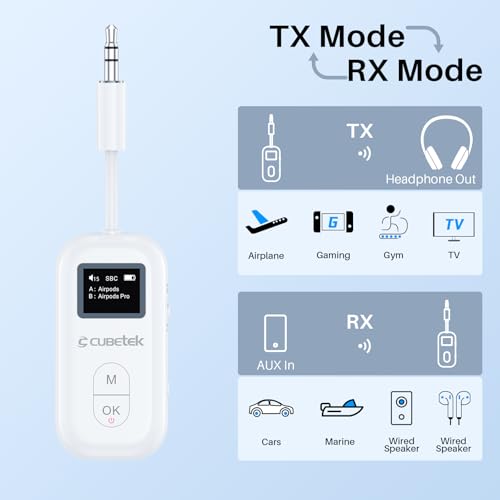 Image of Cubetek SafeFly Pro Bluetooth V5.3 Transmitter Receiver with OLED Screen for 2 Bluetooth Headphones, AptX LL /HD /AD, Use with Any 3.5MM Jack on Airplane, TV & Home Audio System