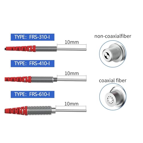 Capteur photoélectrique optique à réflexion diffuse M3 coaxial - 3