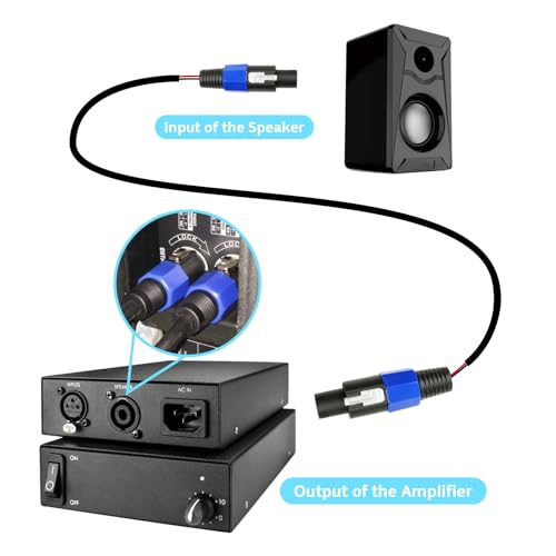 Image of 2 Conductor Speakon Cables 20 Feet 2 Pack | SpeakON to Speakon Male Speaker Twist Lock Plug Cable for Stage DJ, PA, Mixer, Home Audio, Compatible NL2 Series Port