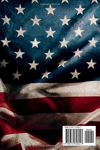 100 Inspirational Quotes By Martin Luther King Jr.: A Boost Of Inspiration And Wisdom From The Legendary Leader - Image 2