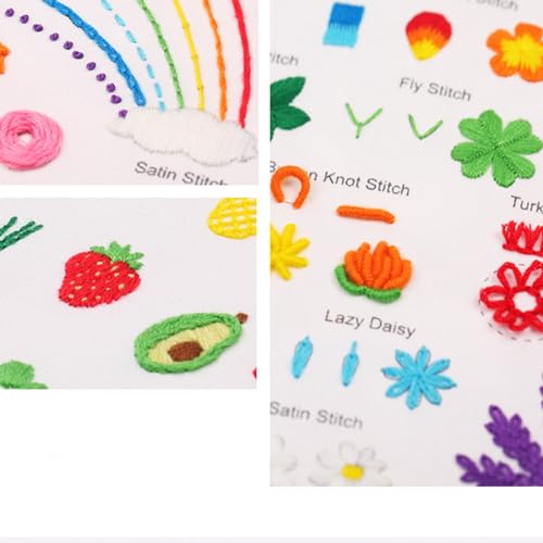 Kit broderie débutant faune et flore pour vos soirées cocooning