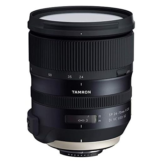 Tamron SP 24-70mm f/2.8 Lens for Nikon