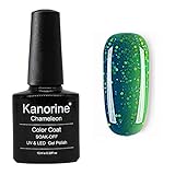 KANORINE Chameleon Semi-Permanent Gel Nail Polish Colour Changing Temperature UV LED Soak Off Manicure Gel Polish 8ml - Image 1