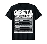 Photo Gallery greta nutrition facts - maglietta con nome greta maglietta Photo Gallery greta nutrition facts - maglietta con nome greta maglietta