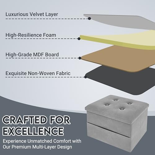 Image of ZOES HOMEWARE Small Storage Ottoman Foot Rest, Velvet Ottoman with Storage and Side Pocket, Pink Foot Rest for Couch, Foldable Footstool Ottoman for Chair,Living Room&Dorm, 16 inchx12 inchx12 inch Grey
