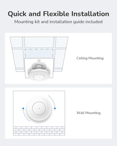 Image of Cudy BE11000 Tri-Band Wi-Fi 7 Wireless Access Point, WiFi AP, 1 x 10GB SFP+ Port, 2.5G PoE-in, Cudy APP Control and Mesh, PoE /DC Powered, AP11000
