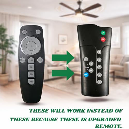 Image of Compatible with Crompton Ceiling Fan Remote Control Wireless for Smart & Easy Operation with Sleep Mode, Timer Mode and Speed Adjustment (Fan Not Included) (Pack of 1 Pc) (Black)